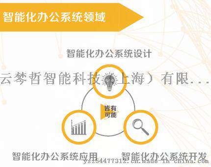 上海软件开发公司